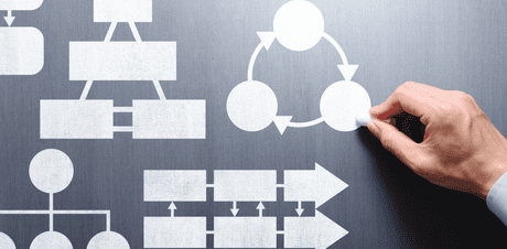 運送業システム導入の流れ