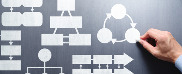 運送業システム導入の流れ